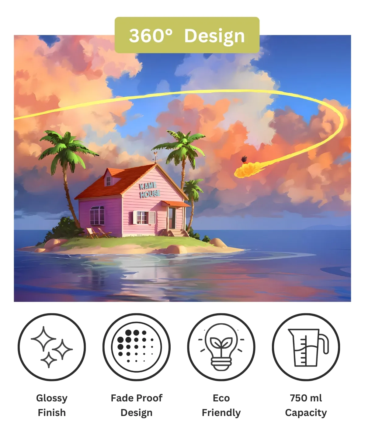 Kame House sipper bottle 360° view – Dragon Ball inspired design