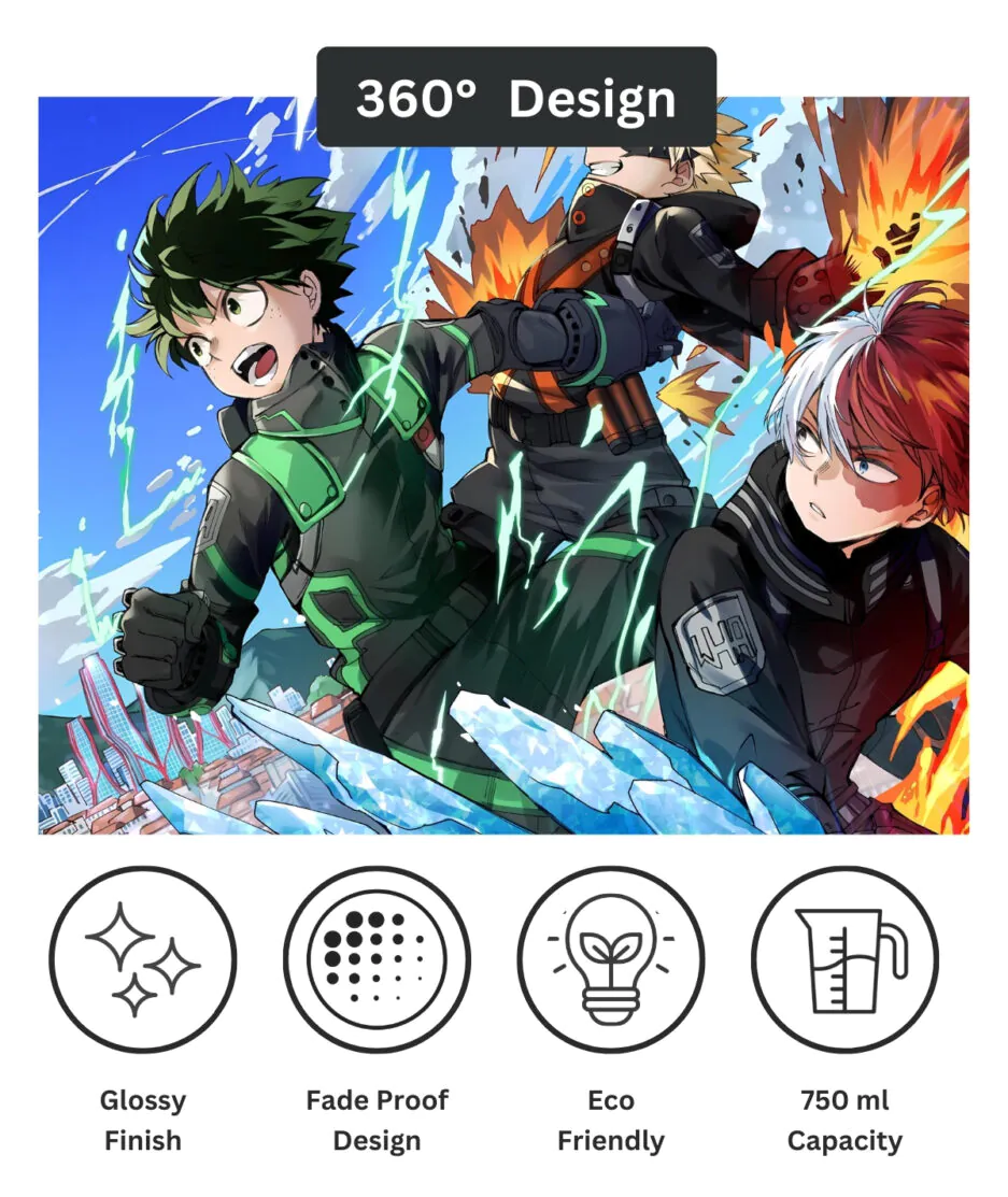 My Hero Academia sipper bottle 360° view – dynamic anime design