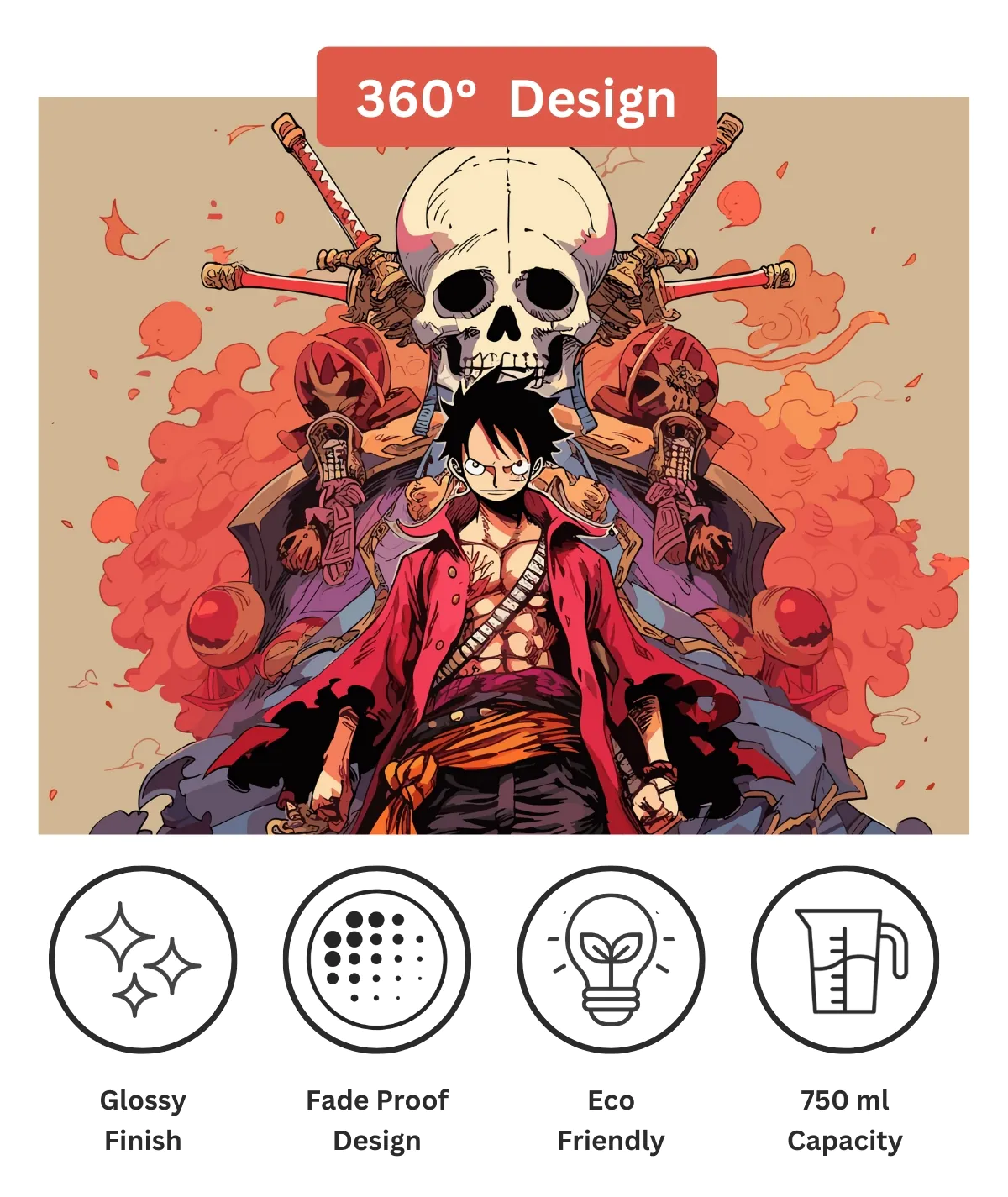 Luffy skeleton design 360° view – dynamic One Piece artwork showcase